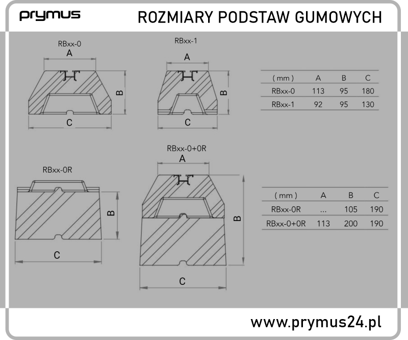 Podstawa gumowa rozmiary Prymus HVACR