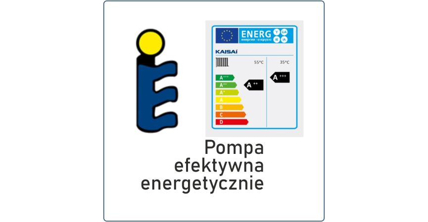 Pompa ciepła z certyfikatem Keymark na lata