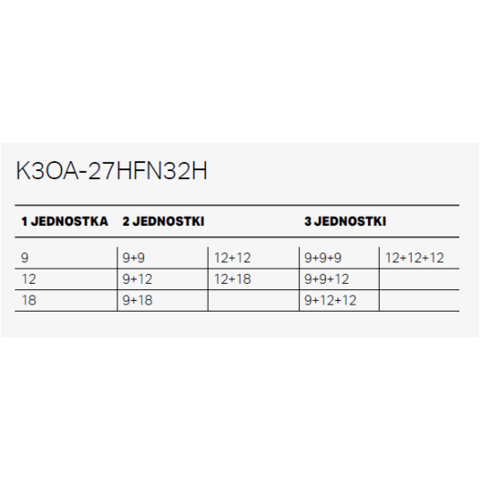 Klimatyzator Kaisai agregat 7,9 kW Multi Split jednostka zewnętrzna