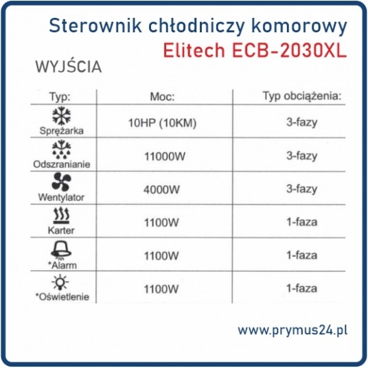 Sterownik chłodniczy komorowy Elitech ECB-2030W-XL 3~ -zdjęcie numer 7